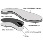 P4 High-rebound EVA custom arch support pad flat feet heat moldable orthotic thermoplastic insole