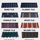 colorful stone coated metal roof tiles / steel roofing sheet / roofing shingles