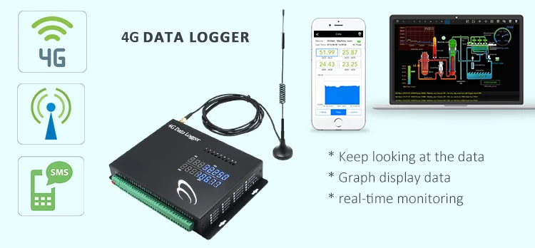 Universal 8 Channel Ethernet 4g Industrial Temperature Controller Data Logger with RS485, USB Function