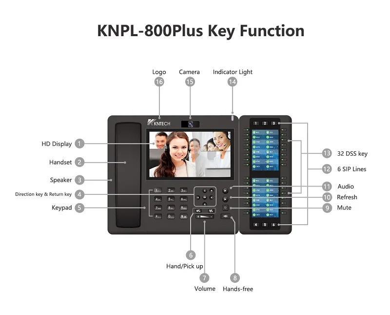 KNPL-800plus (2)