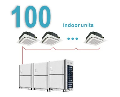 Split Cooling Only Unit, Ceiling, 9000, 36000, VRV - detail 36