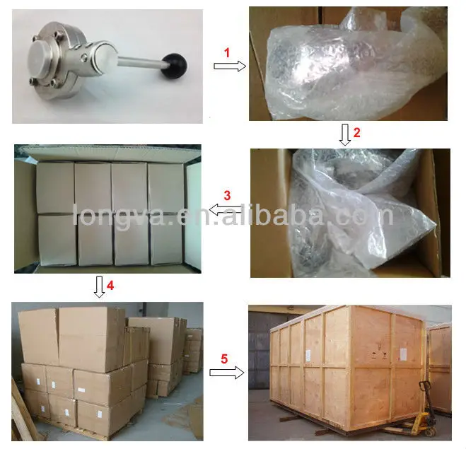 butterfly valve packaging