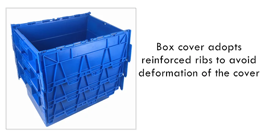 Manufacturer Wholesale Stackable Logistic Plastic Crate with Lid for Storage and Moving supplier