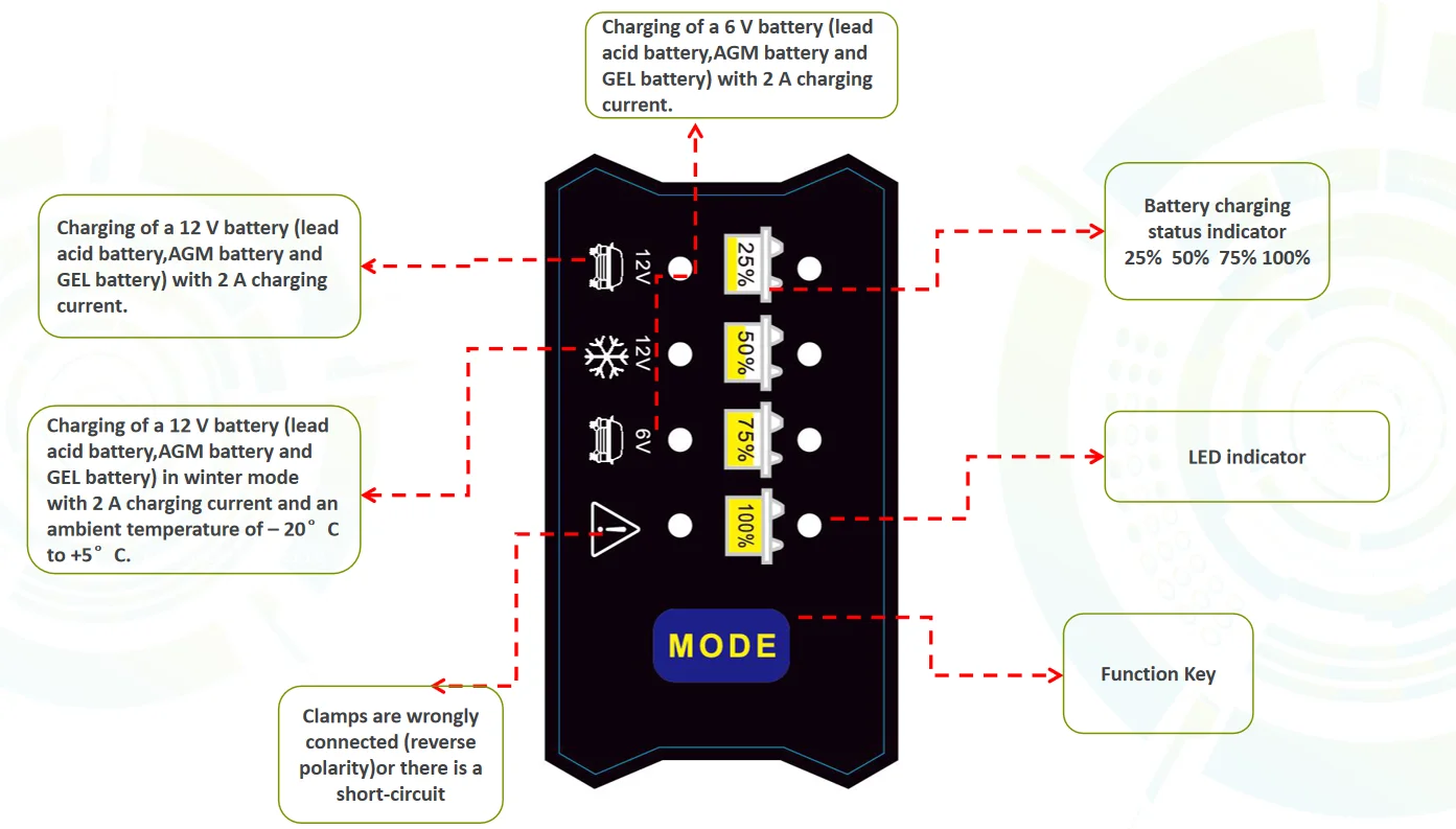 LED display.png