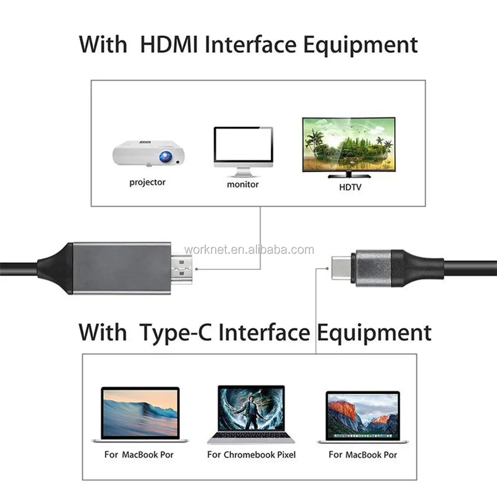 2m type C to HDMI Cable Adaptor for MacBook Samsung Galaxy S9/S8/Note 9 Huawei P20 Pro USB-C HDMI Adapter - ANKUX.COM