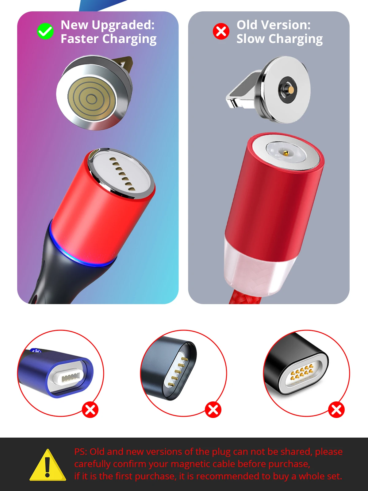 Magnetic Micro USB Cable 2.4A Fast Charging Data Cable for Samsung Huawei Xiaomi LG Magnet Charger Mobile Phone USB Cord - ANKUX.COM