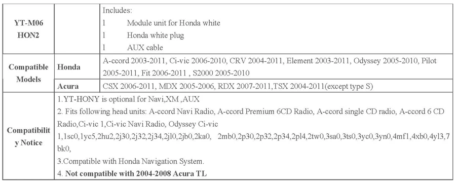 HON2 Compatible list.jpg