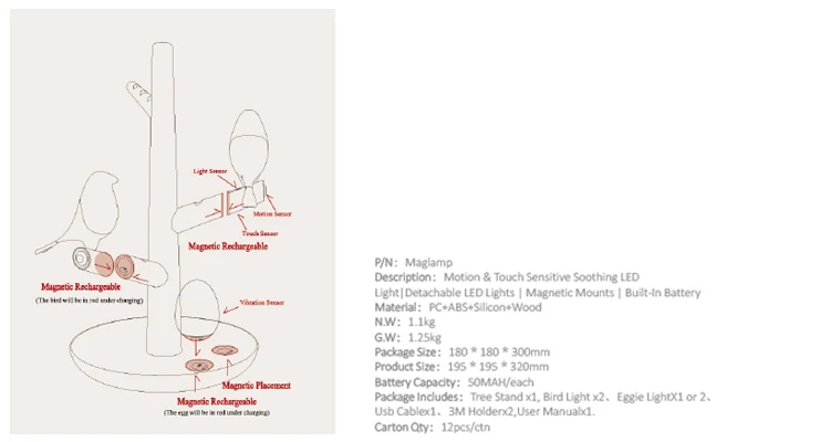 Cute Birdie Children Sheep LED  Desk Lamp Wood Table Night Light For Home Decoration