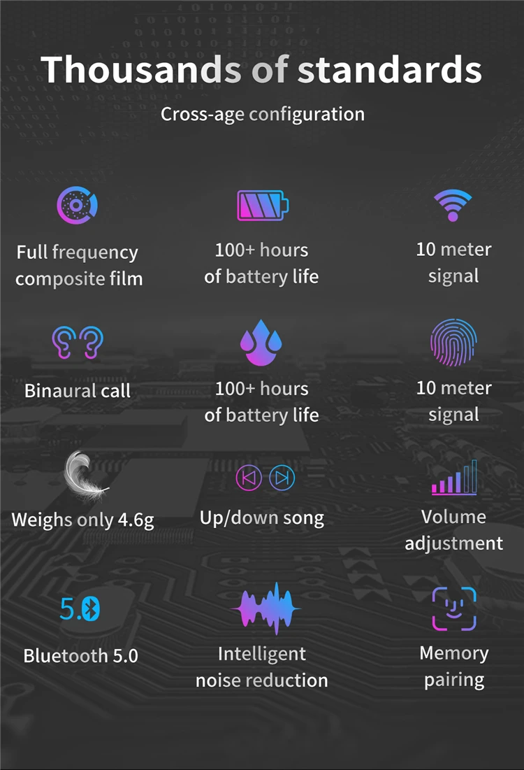 Factory hot sale digital wireless headphone hifi portronics best quality - ANKUX.COM