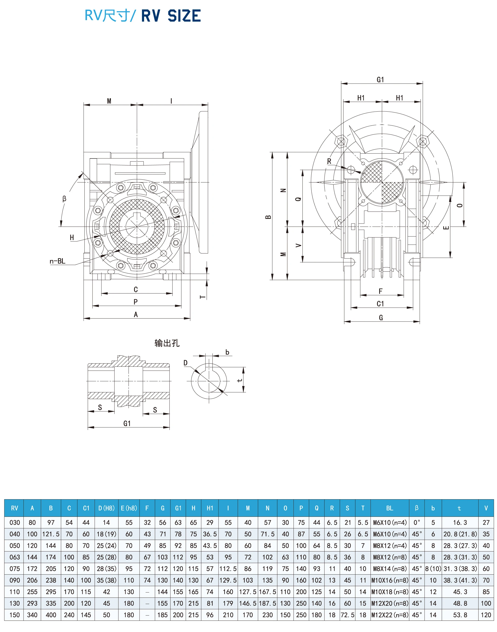 ratio:15:1 550w output speed 94rpm 45.5NM NMRV050 worm gearbox with motor