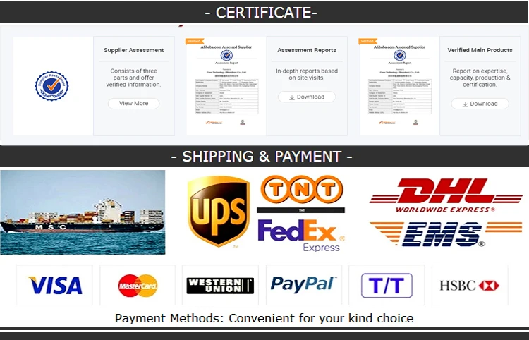 certificate & payment