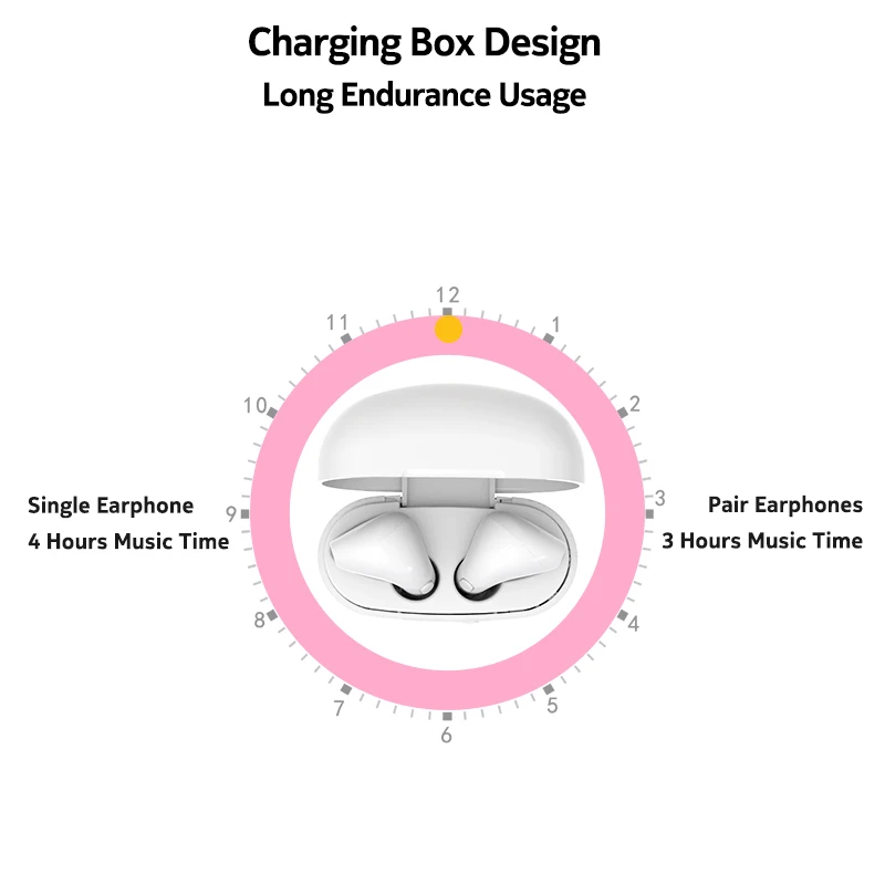 Smart wireless headset private mobile music player studio headphones I7S TWS for samsung - ANKUX.COM