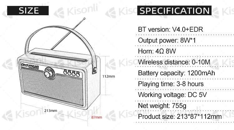 V4.0 Active Wooden Hifi Retro Speaker Portable Powerful Subwoofer Loud Sound System Radio Bluetooths Speaker - ANKUX.COM