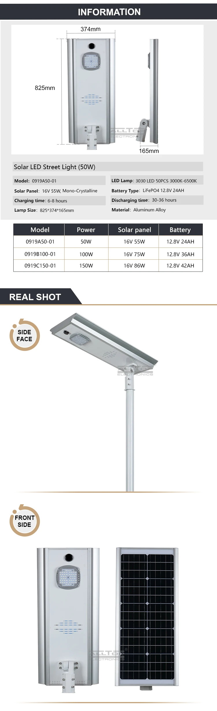 waterproof wholesale all in one solar led street light high-end supplier-7