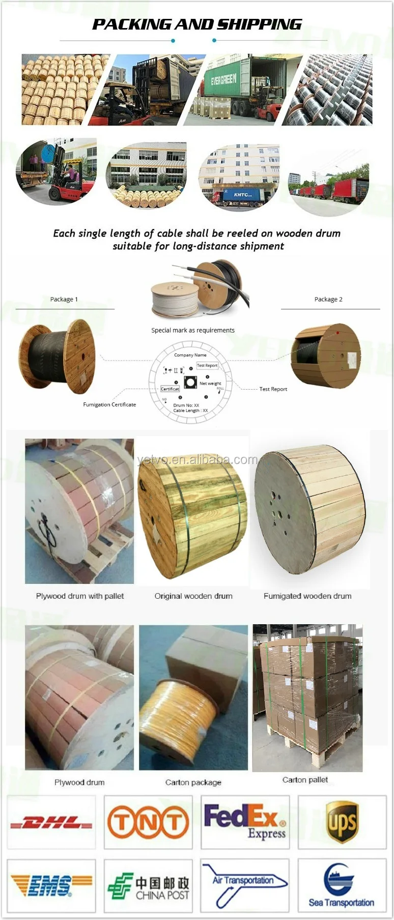 GYFTS 2020 Stranded Loose Tube Non-Metallic Strength Member Cable GYFTY/GYFTS Optical Fiber Cable