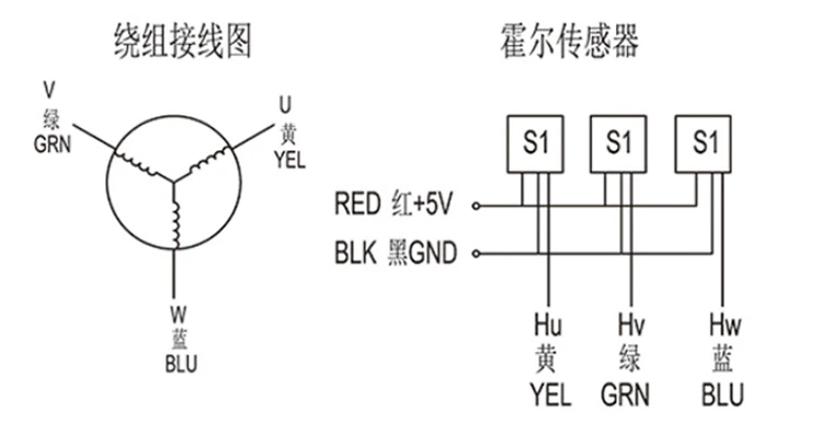 310V 3000rpm 3 phases 13A 3000W DC Brushless Motor.jpg