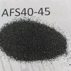 Origin Sand Chromite Cr-sand Foundry Chromite Sand Origin South Africa
