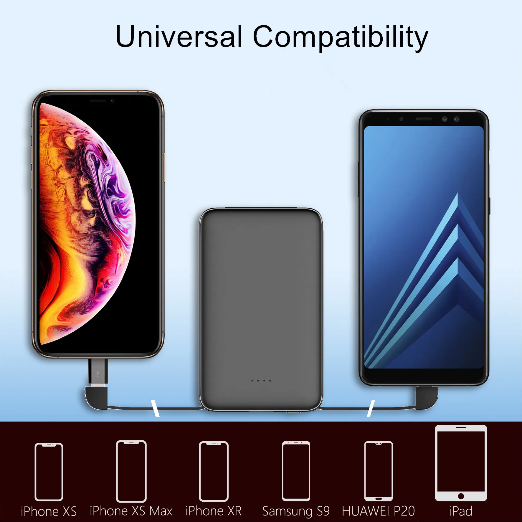 Hot new products for 2020 power bank, mobile power supply,powerbank 5000mah - ANKUX.COM