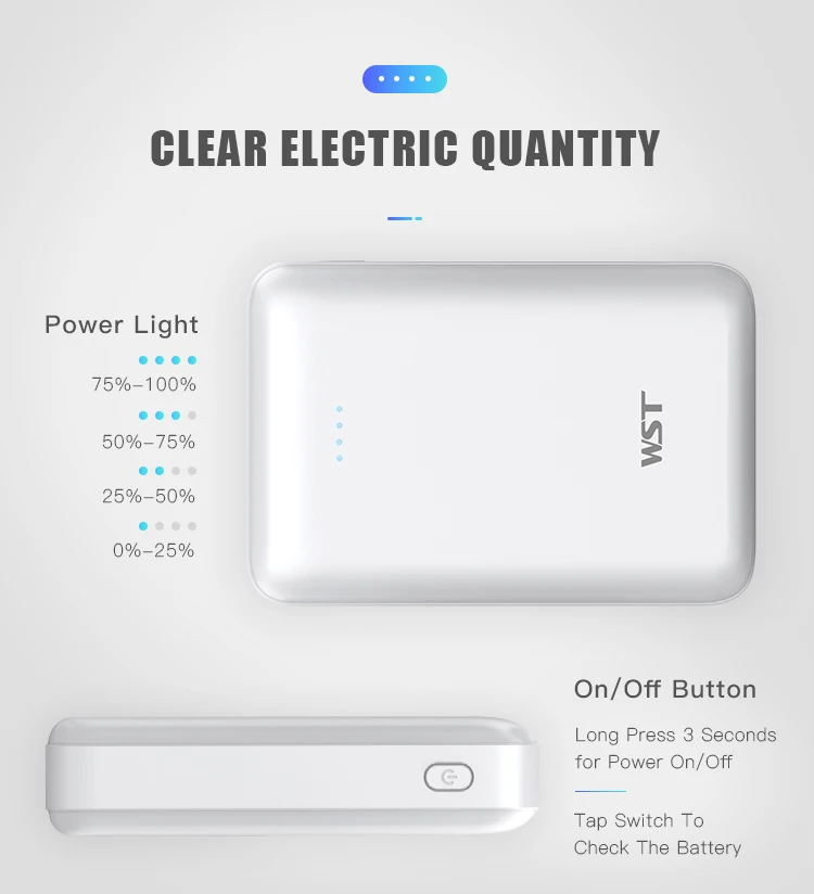 Corporate gifts 2019 mini powerbank micro usb & type c input 10000 mah power bank for all smart phone - ANKUX.COM