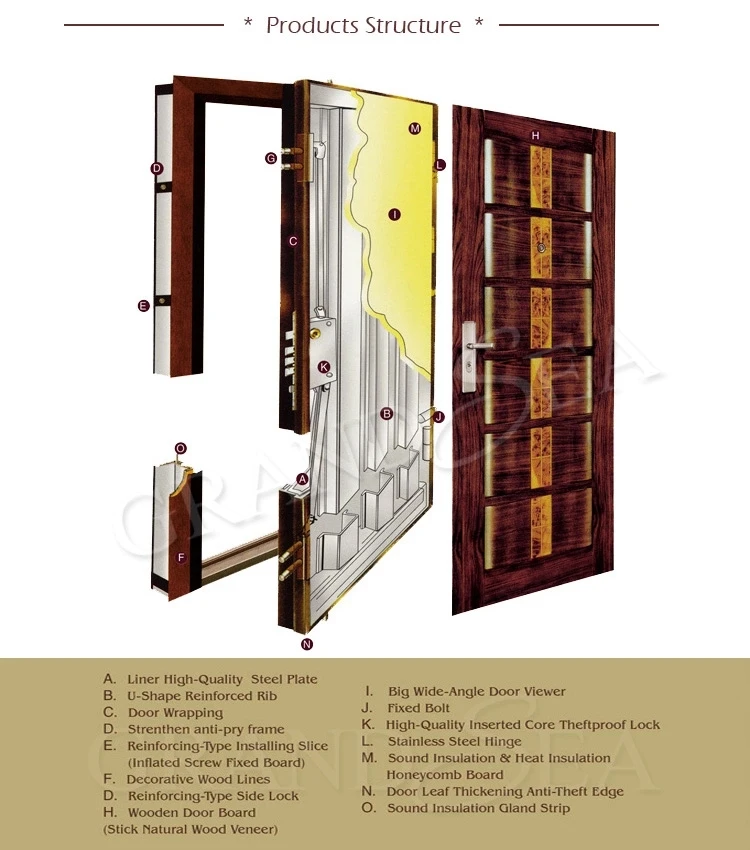 2020 newly solid wood armoured steel exterior security door