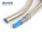 Trailing Cables Cable Towline Cable Trailing Cables Bending Robotics Cable Flexible Towline Cable