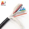 /product-detail/wear-resistance-awm-cable-2464-insulation-instrument-shielded-wire-62307281066.html