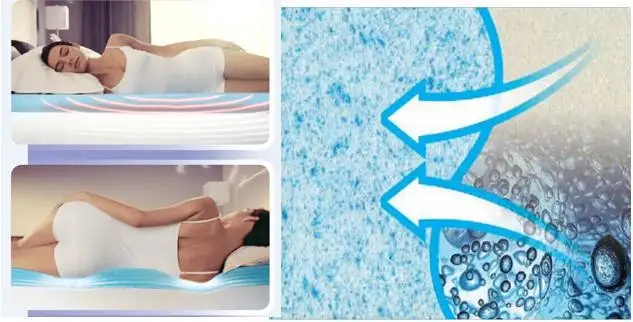 Bed Rumours Gel Memory Foam Latest design Double Single Bed Fabric Foldable King Size Pocket Spring Mattress for Hotel ZH01 - Jozy Mattress | Jozy.net