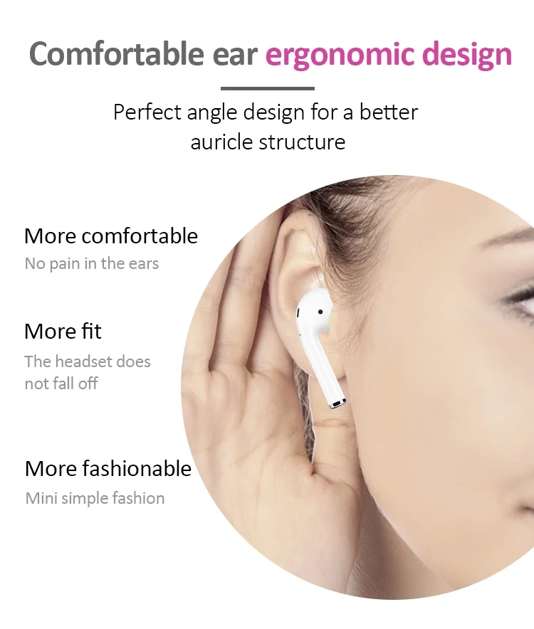 Orginal factory cheap price amazon hot seller 2019 waterproof wireless earbuds i12 tws mini bluetooth 5.0 tws - ANKUX.COM