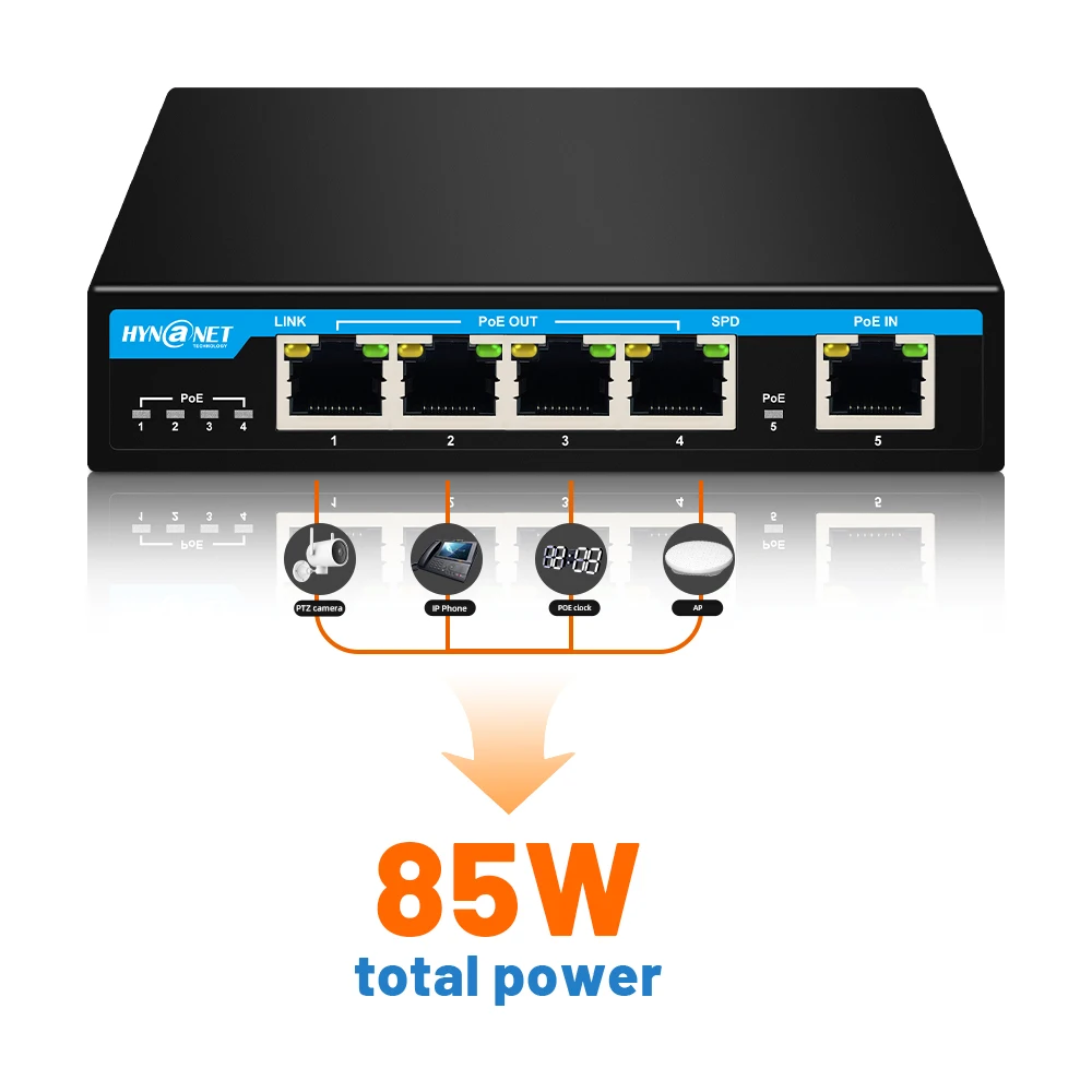 Standard W Poe Extender With Bt W Input And Port Af At Out