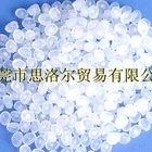 Siluoer Series-13 spherical texturing Additives for paints and coatings of injection