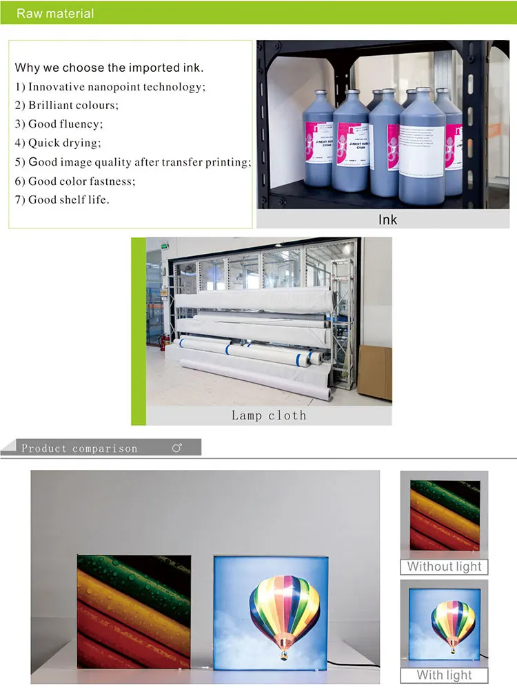 Best sale popular cheap high quality UV/LATEX/ECO-SOLVENT printing 200 gsm indoor advertising fabric textile