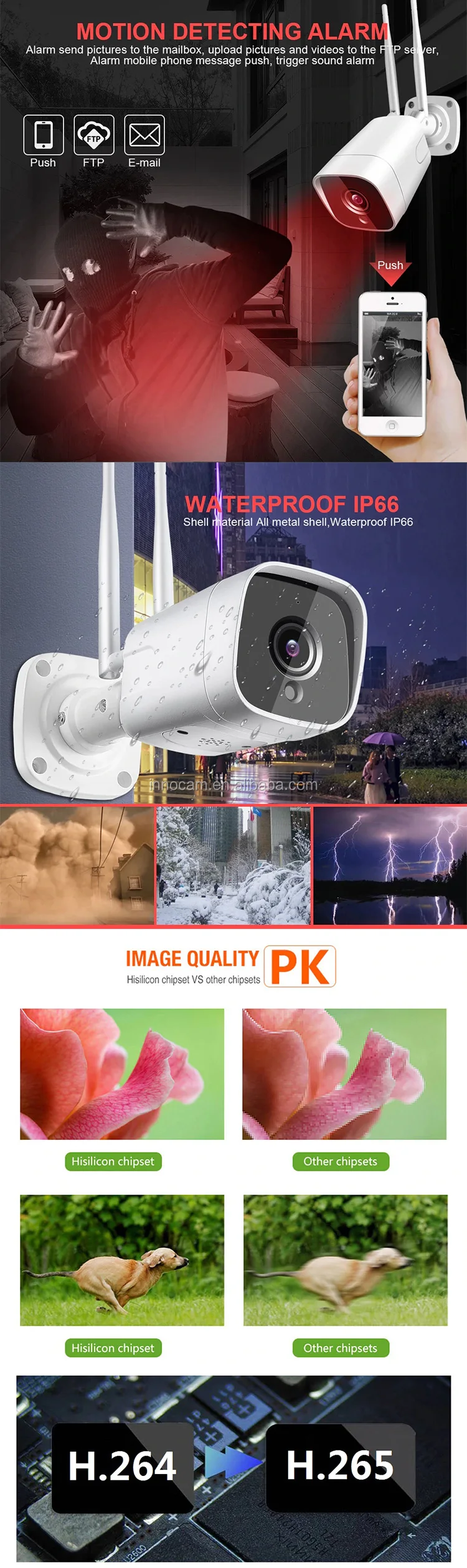 4G Bullet Camera B19 (14).jpg