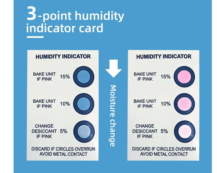 humidity indicator card with military specifications cobalt