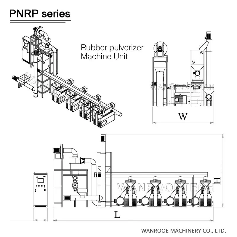 Rubber pulverizer