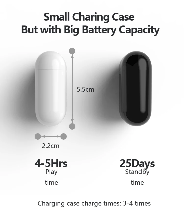 New arrivals 2019 amazon tws wireless bluetooth 5.0 headphone cheap audifonos i11 i12tws i17 earbuds i10 tws - ANKUX.COM