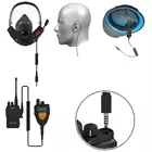 Fireman Full Duplex Voice Group Communication System with stable function of firefighting equipment