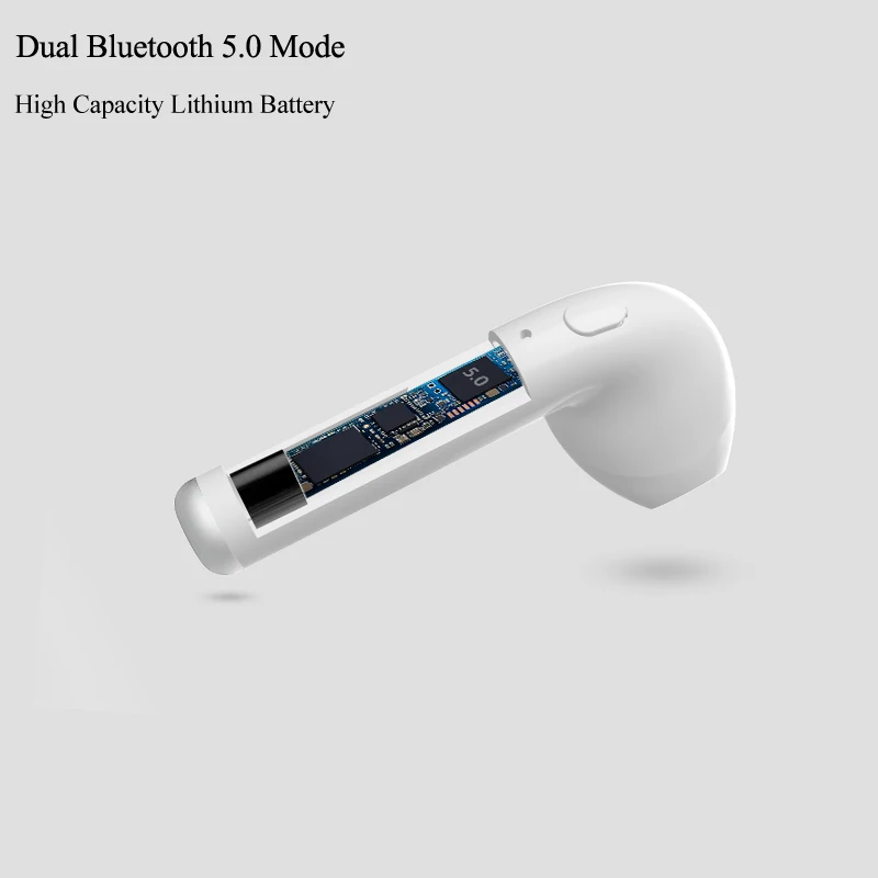 Smart Phones Support I7s TWS Bluetooth 5.0 Wireless Earphones True Stereo Earbuds Binaural Calling Headset With Charging Bin - ANKUX.COM