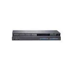Original New Grandstream GXW4232 GOIP 16 Port GSM Gateway