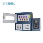 Locking electronic key management system cabinet control box with combination lock