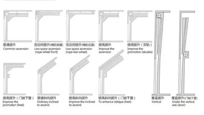 product-Zhongtai-China Manufacturer 97 Aluminum Garage Door with Glass Free Mask-img-1