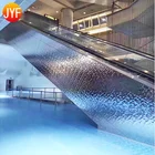 Sheet Decorative Stainless Sheets A3094 Perfect 201/304/316 Water Ripple Stainless Steel Decorative Sheet