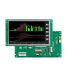 7 inch hmi touch lcd touch screen for control panel