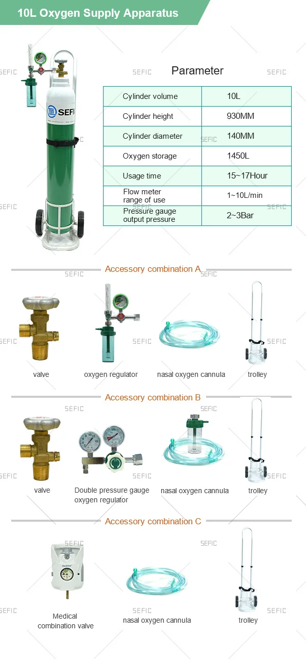 All Kinds Of Medical Oxygen Regulator With Flow Meter Buy Oxygen