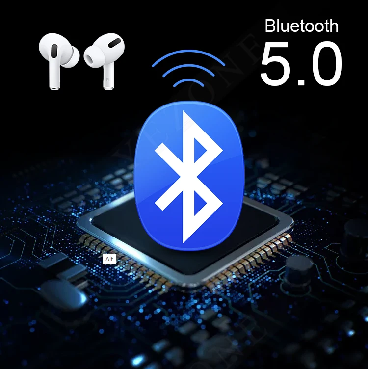 2019 Portable TWS wireless bluetooth headphones for Airpods pro with wireless charging case - ANKUX.COM