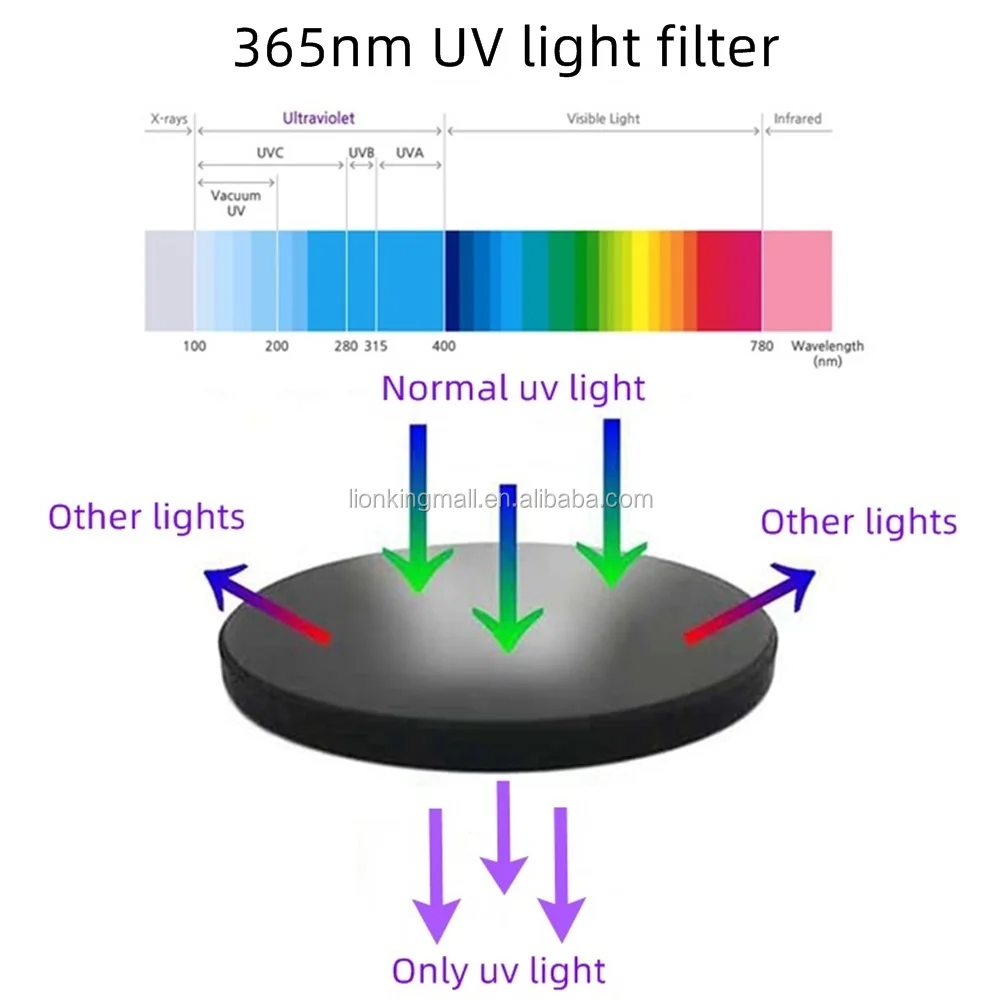 H42 uv flashlight (19).jpg