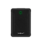 SinoTrack Vehicle Tracking TK-915 Magnetic Portable Wireless ST915W 3G GPS Tracker