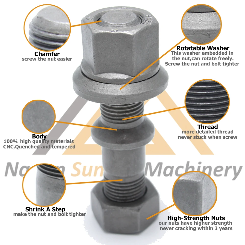 wheel bolt and nut for heavy duty truck BPW