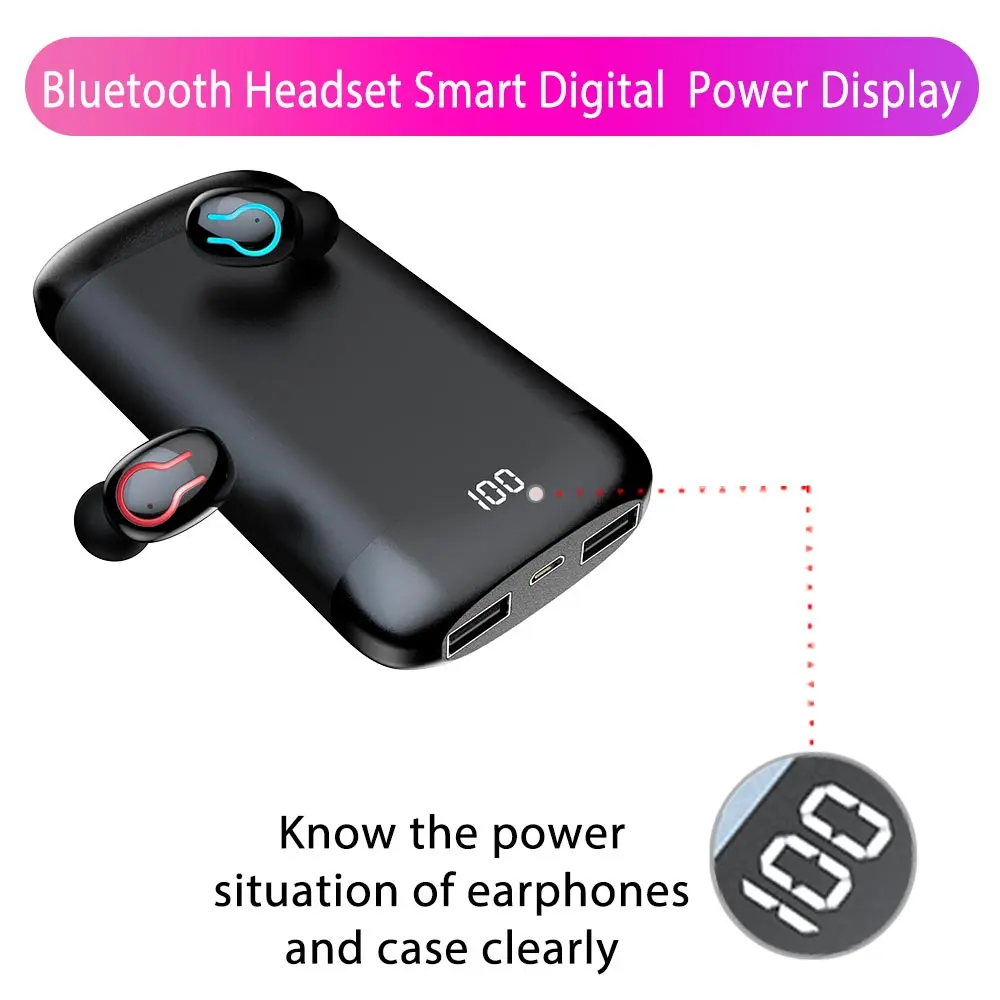 Q66 TWS Bluetooth 5.0 Headphones 6000mAh Charging Box LED Display Stereo Wireless Earphones With Power Bank Features For phone - ANKUX.COM