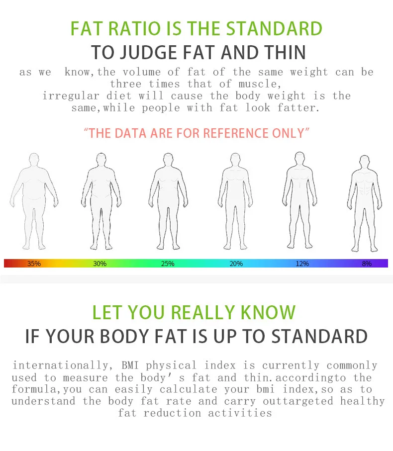 Smart Digital Agent Fat Balance, Related Data Component Analyzer Weight Manager Compatible With Mobile Phone