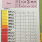 Acid Dyes Good Buildup Dyeing Yellow 4GL 100% Acid Textile Dyes